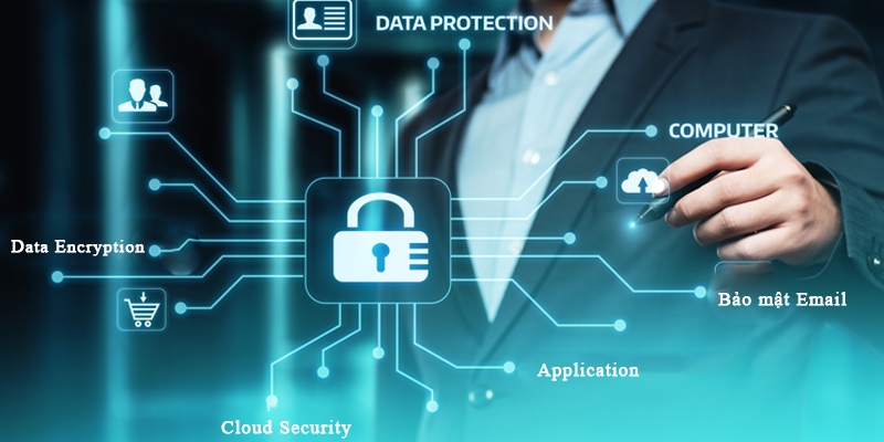 Chính sách bảo mật S666 đảm bảo an toàn thông tin/tài khoản của khách hàng