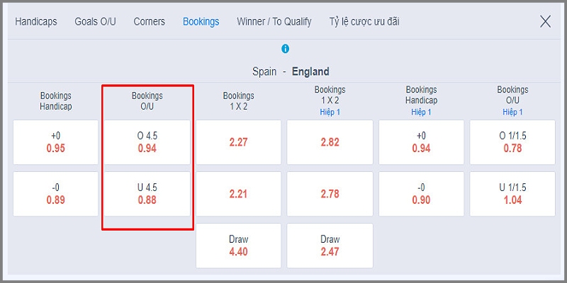 Ví dụ cược Bookings trong trận Tây Ban Nha vs Anh - Euro 2024